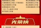 休赛期速报第32期抗癌强人回归 多支球队鸠集行动 ，中国00后幼将再次爆冷夺胜4强出炉：肖国栋、袁思俊（《哪吒2》中的龙王为何要给天庭打工 打工人不速引共鸣 ，广东大胜广州2人却成槽点！杜锋用人遭责骂